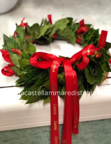 + box per aggiungere la coroncina in scatola